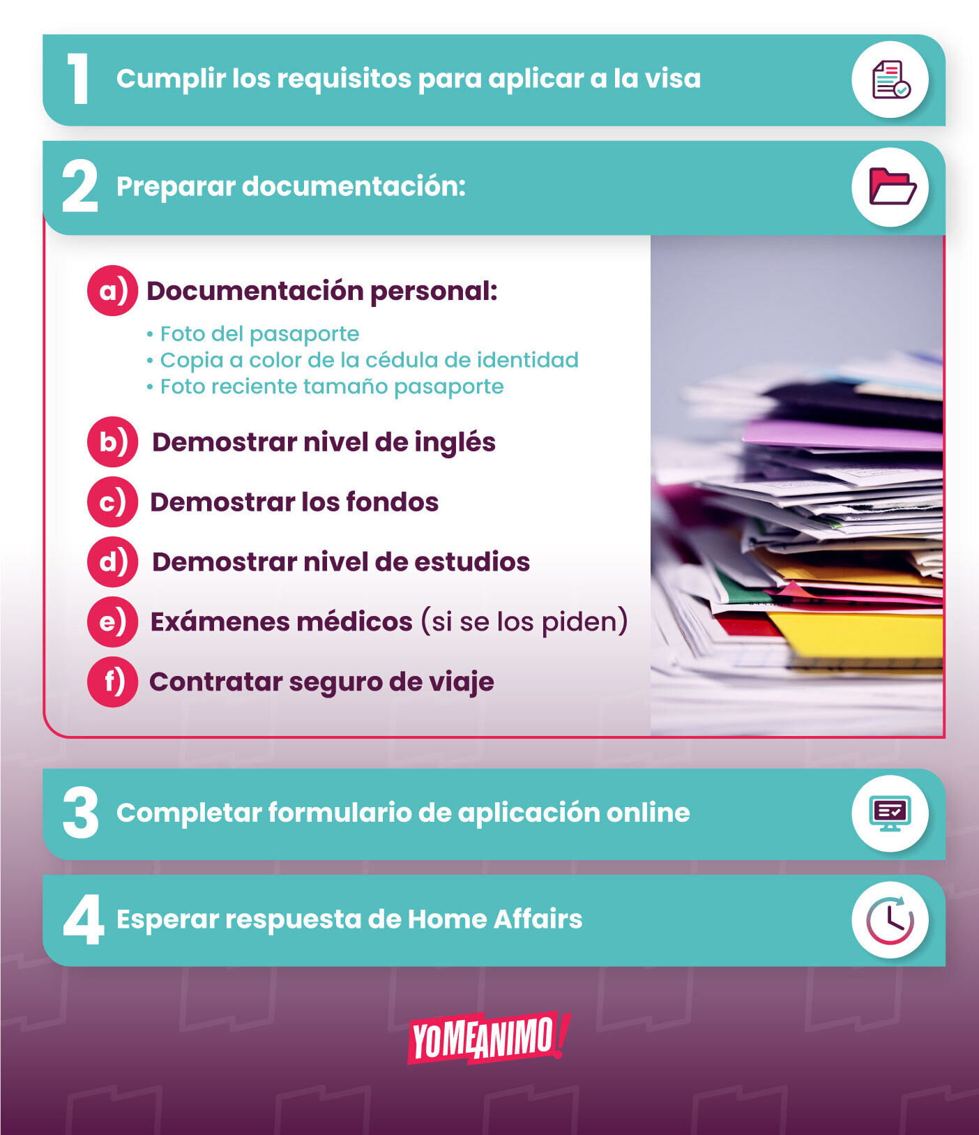 Paso a paso cómo aplicar