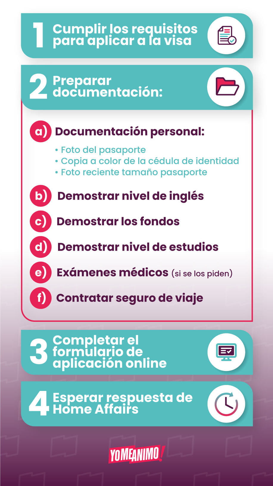 Paso a paso cómo aplicar